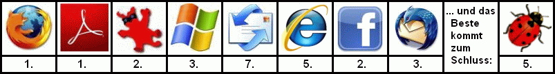 CompNeu.gif