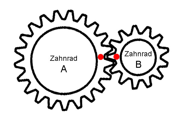 Zahnrad.jpg