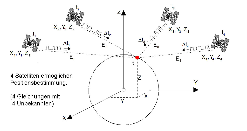 Grundlagen01.jpg