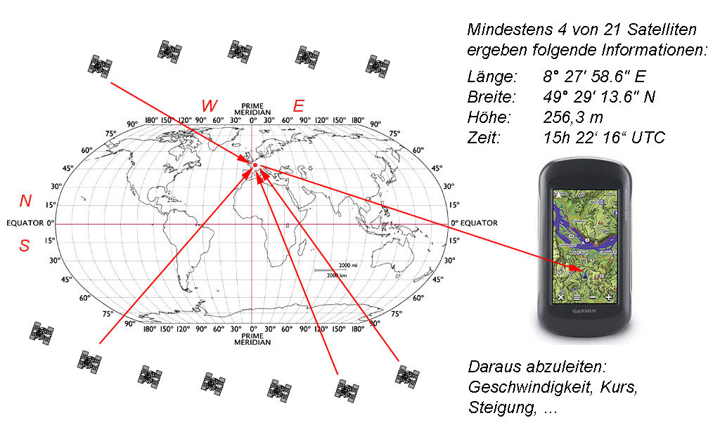 Grundlagen02.jpg