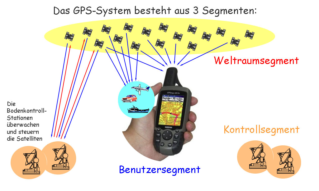 Grundlagen02.jpg