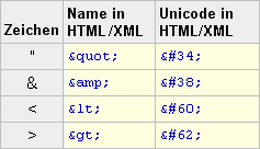XML_HTML.png
